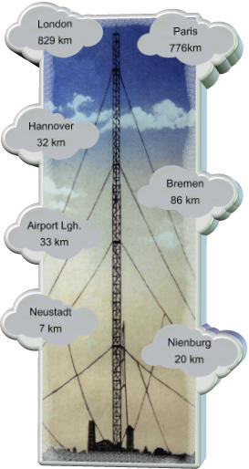 Hannover 32 km Nienburg 20 km Airport Lgh. 33 km Paris 776km London 829 km Bremen 86 km Neustadt 7 km
